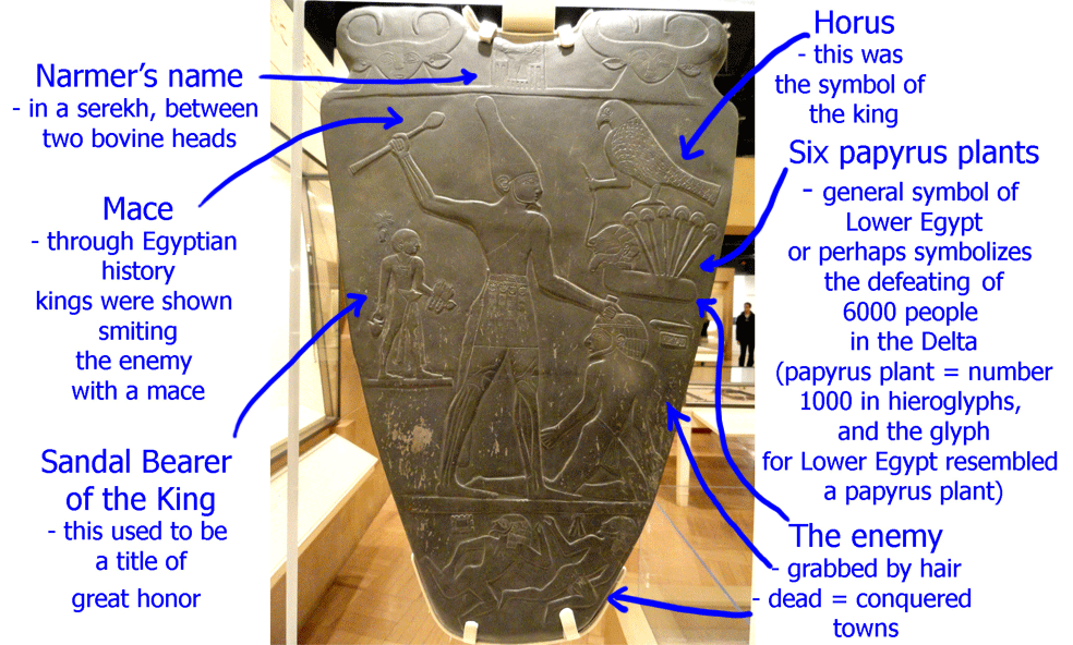 king narmer coloring pages - photo #34